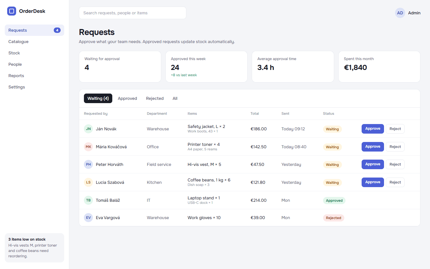 OrderDesk approval queue with waiting, approved and rejected requests